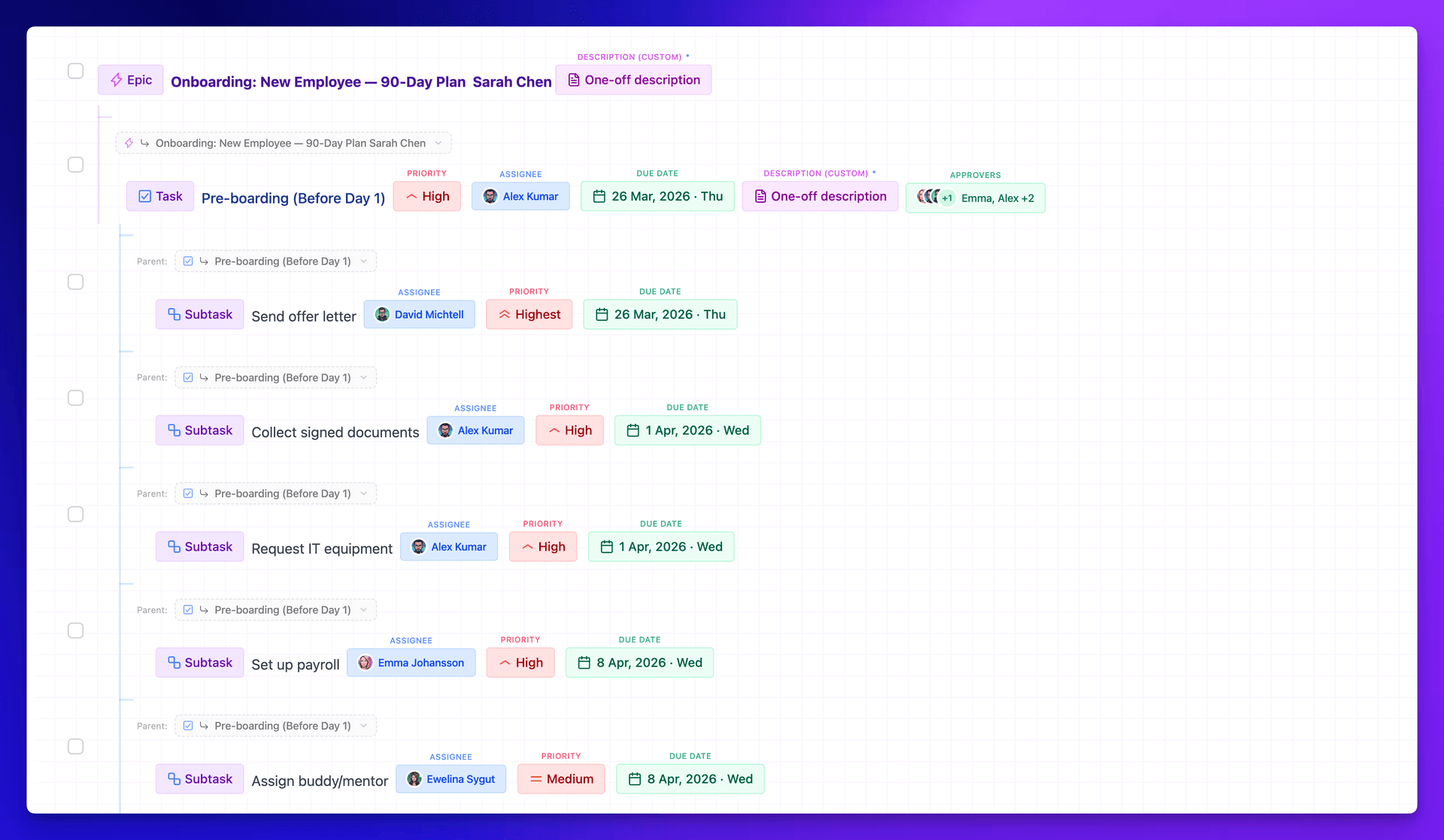 SuperTemplates editor showing tasks with assignees, priorities, and due dates