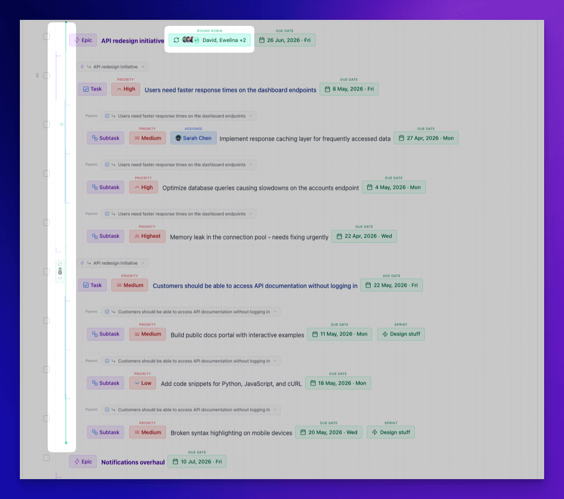 Task tree showing round-robin scope highlighted across an Epic's children including Tasks, Stories, Bugs, and their Subtasks