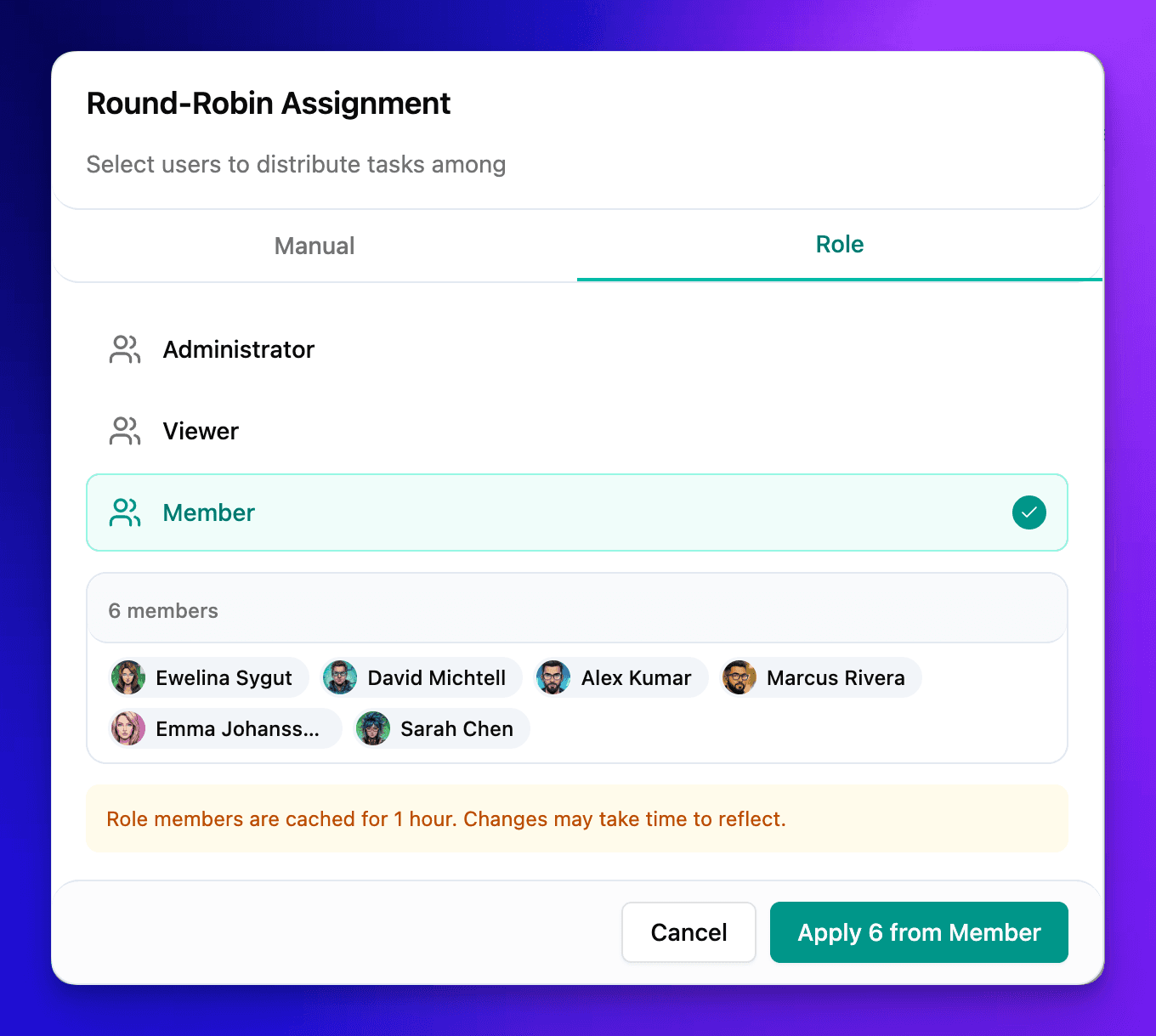 Round-Robin Role tab showing Administrator, Viewer, and Member roles with Member selected showing 6 team members